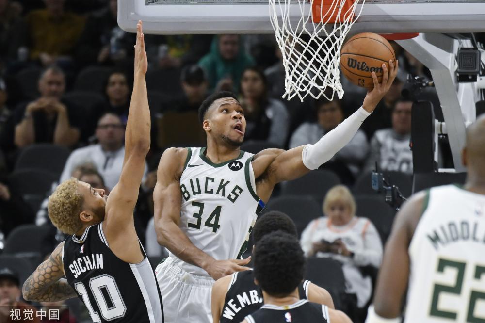 形象的优化 形象的优化