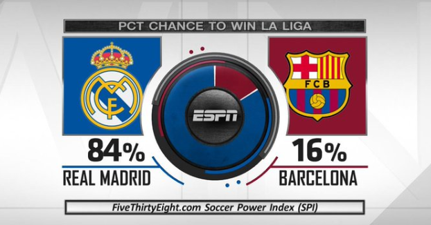 也是挑战 也是挑战